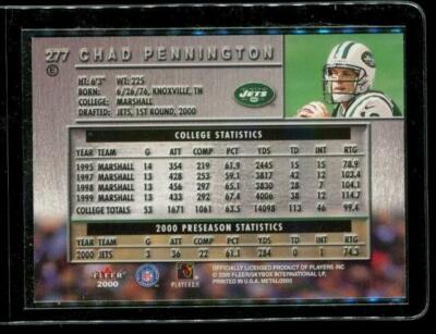 Current Jets Stats: Insights Into Their Performance This Season