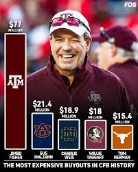 Understanding the Jimbo Fisher Buyout and Its Impact
