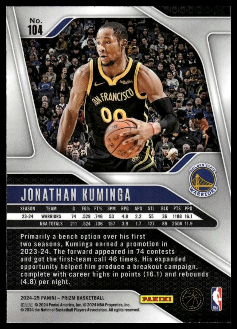Jonathan Kuminga: A Rising Star in the NBA