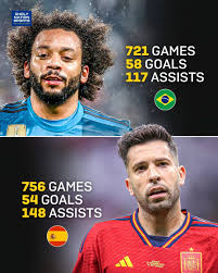 Jordi Alba: A Look at His Career and Recent Updates