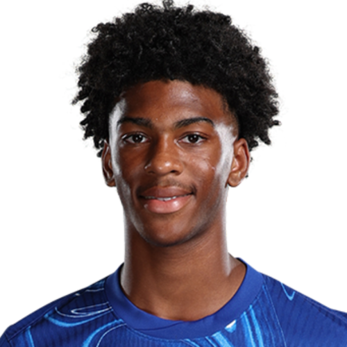 Josh Acheampong: A Spotlight on Soccer’s Rising Star