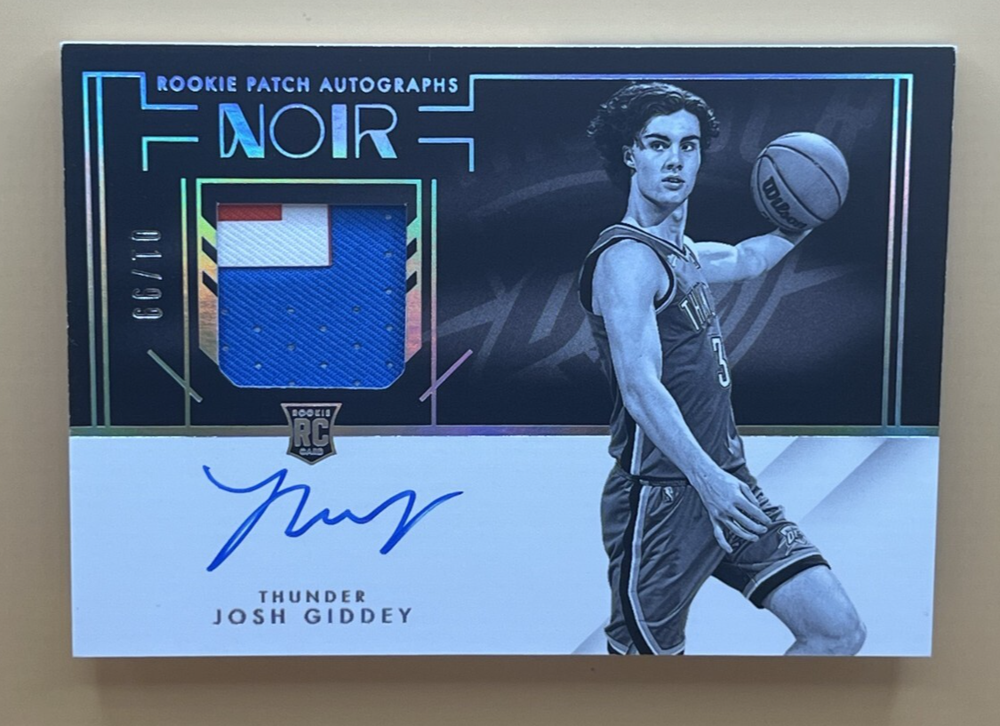 Josh Giddey: The Rising Star of the NBA