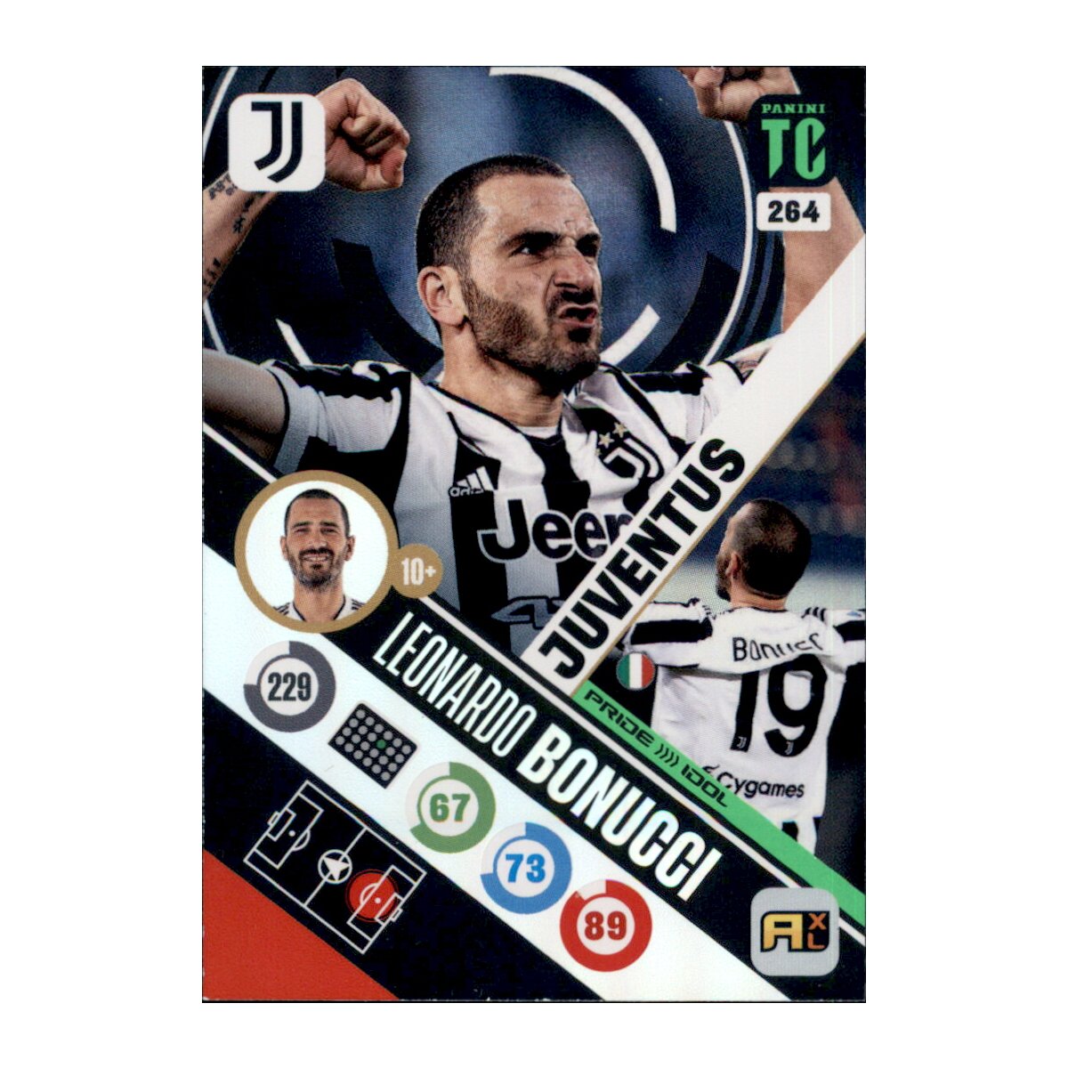 Juventus Football Club: Current Updates and Future Outlook