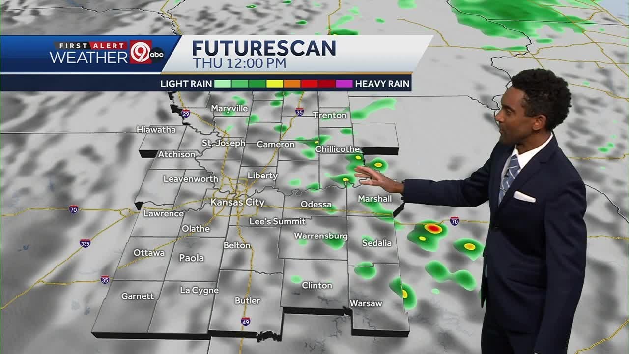 Current Kansas City Weather Trends and Forecast