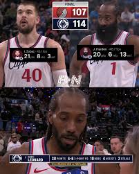 Kawhi Leonard: A Closer Look at His Career and Recent Impact
