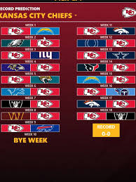 2023 KC Chiefs Schedule: Key Dates and Matchups