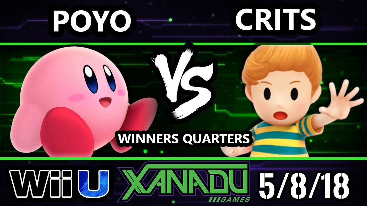 Exploring the Iconic Character Kirby in Gaming
