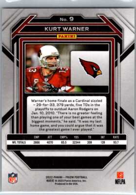 Kurt Warner: From Underdog to NFL Legend