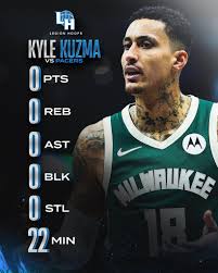 Kyle Kuzma: A Rising Star in the NBA