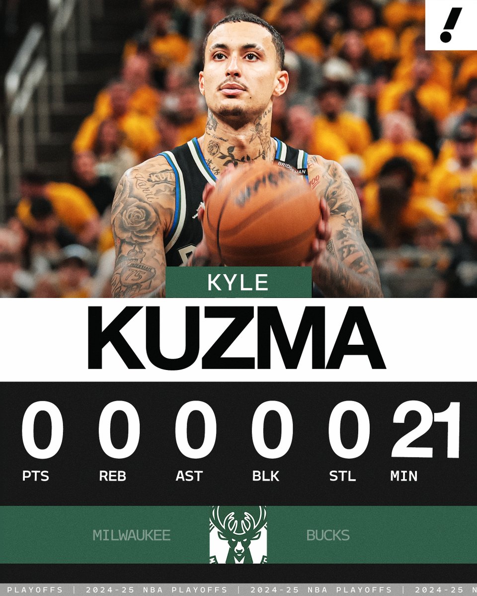 Kyle Kuzma: A Rising Star in the NBA