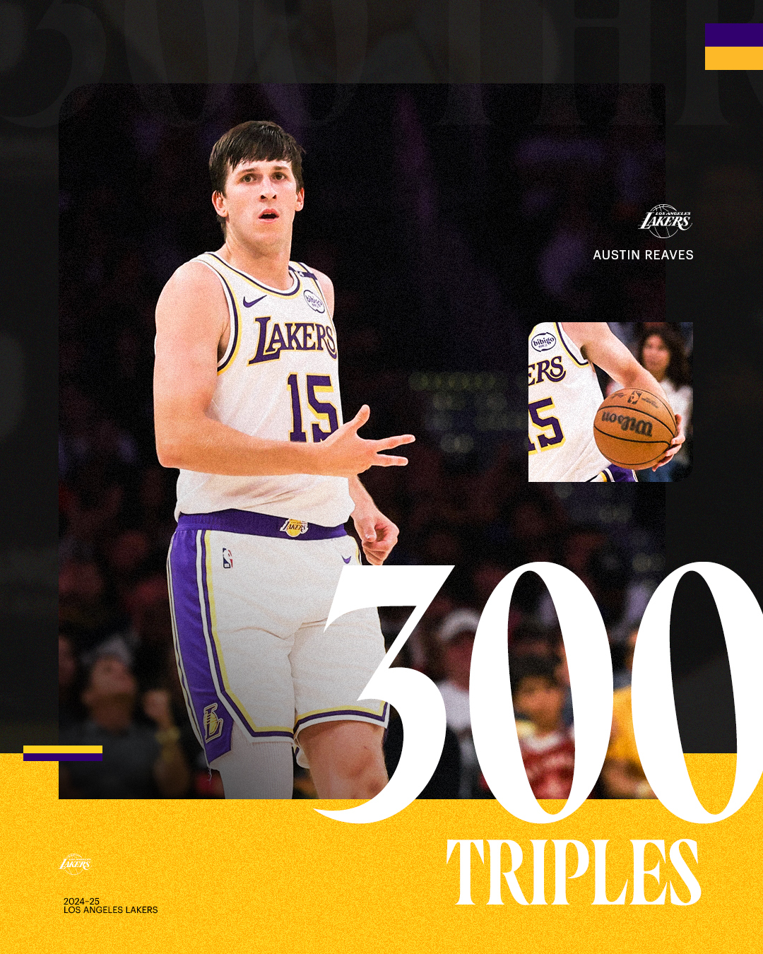 Latest Updates on the LA Lakers: Season Highlights and Prospects