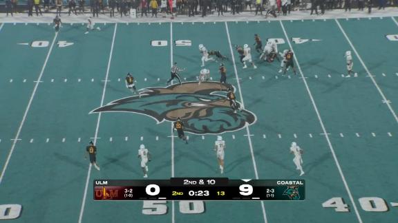 LA Monroe vs Coastal Carolina: A Thrilling Showdown