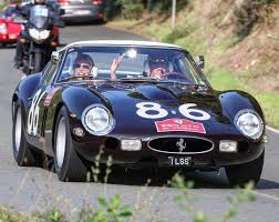 Lance Stroll: The Young Racer Making Waves in Formula 1