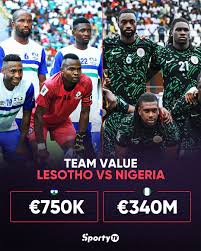 Understanding the Differences Between Lesotho and Nigeria