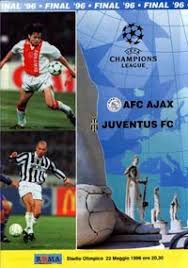 Liga de Campeones de la UEFA: Temporada 2023 y sus Impactos