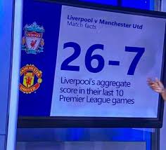 Liverpool vs Man United: The Epic Showdown Continues