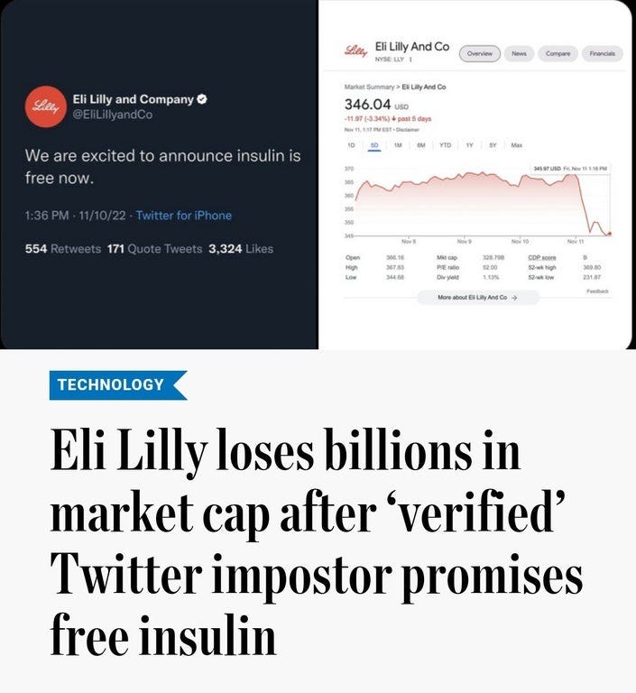 Current Developments in Lilly Stock