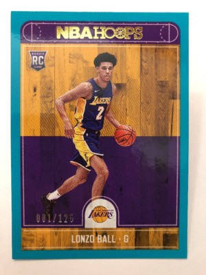 Lonzo Ball: Current Status and Future Prospects in the NBA