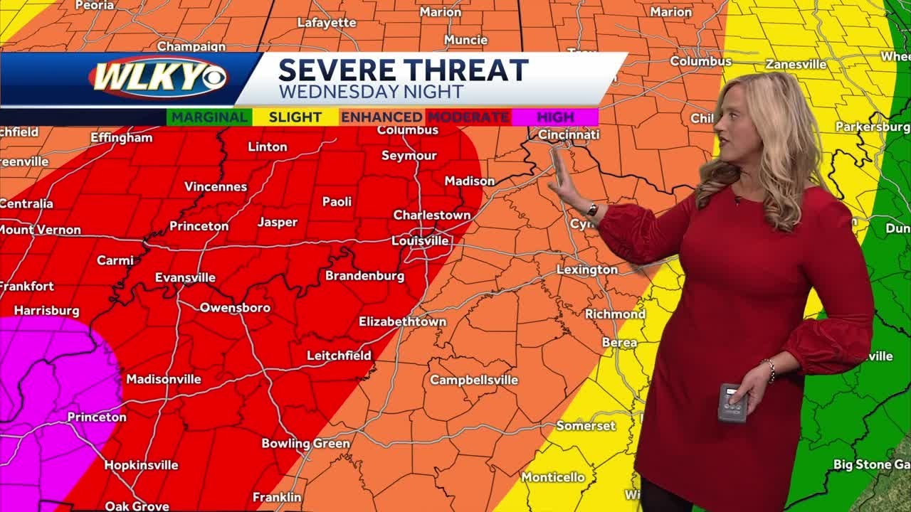 Current Louisville Weather: What You Need to Know