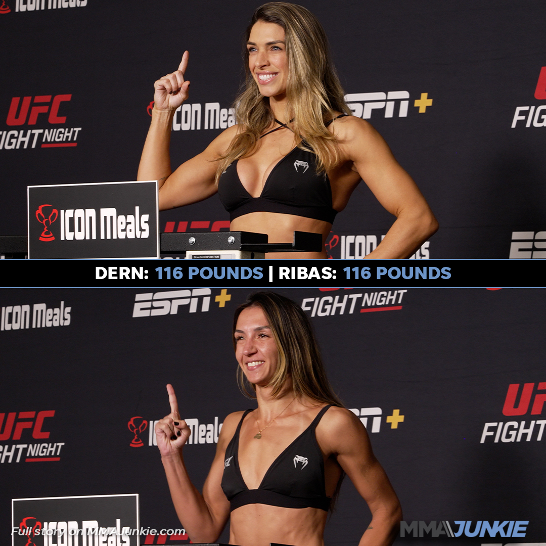 Mackenzie Dern: A Trailblazer in Women’s MMA