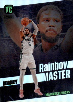 The Rise of Malik Beasley in the NBA