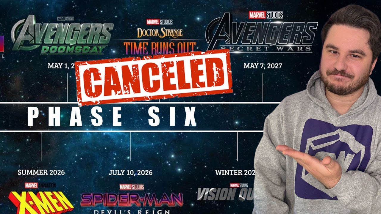 Marvel Cancels Phase 6 Movie: A Significant Setback