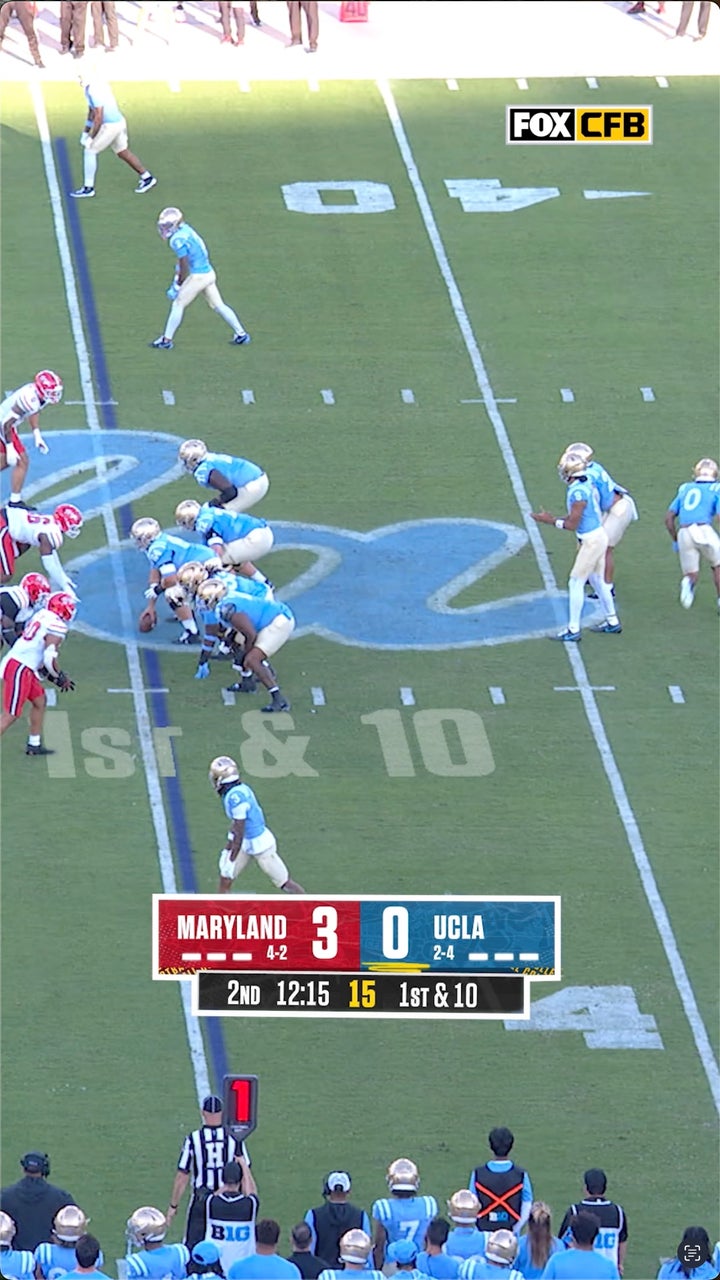 Maryland vs UCLA: An Exciting Clash on the Court