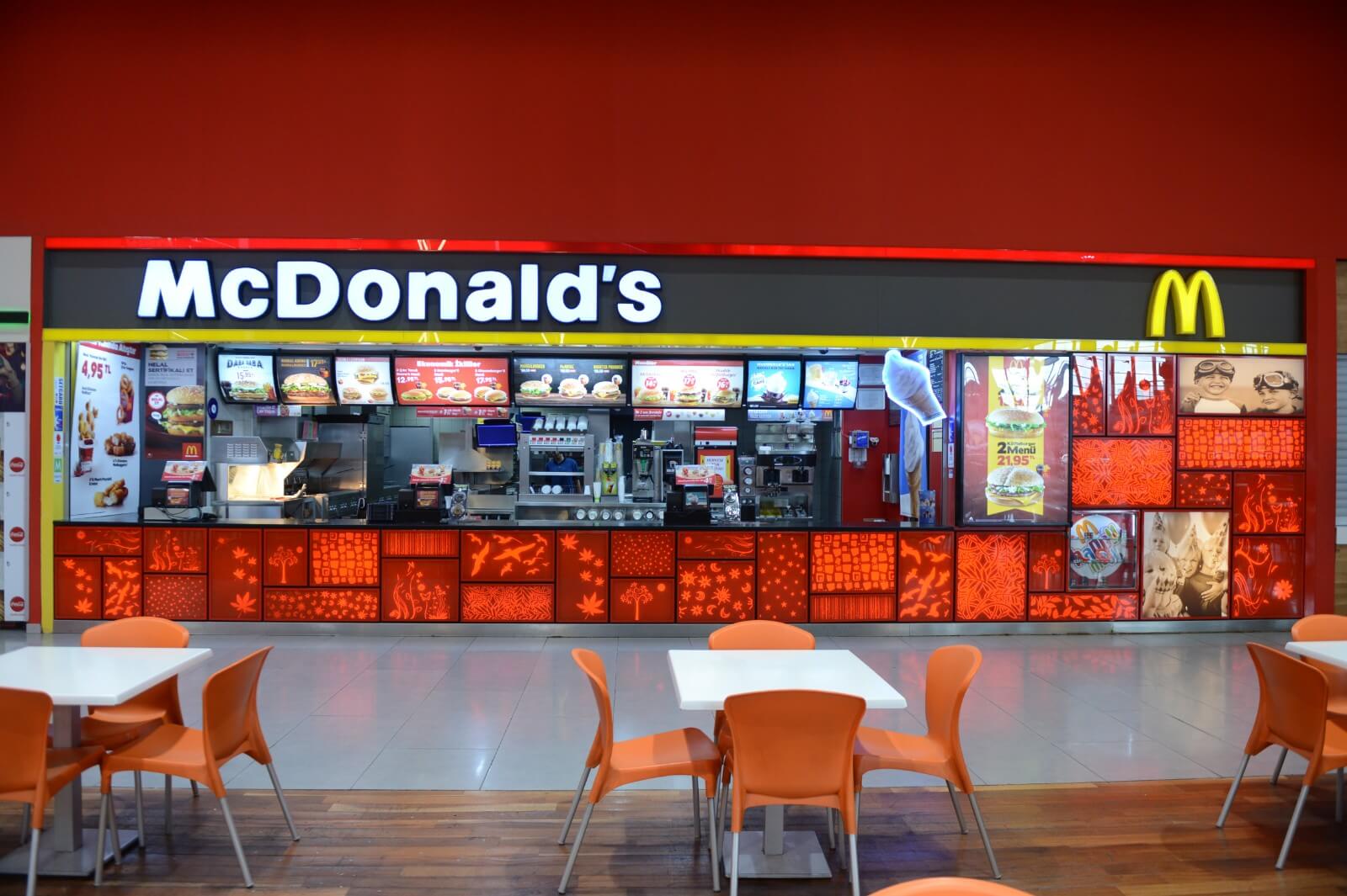 McDonald’s: Innovations and Sustainability in 2023