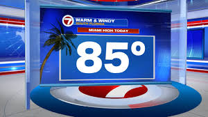 Overview of Miami Weather: Current Trends and Forecasts