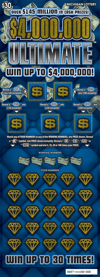 Latest Updates on the Michigan Lottery: What You Need to Know