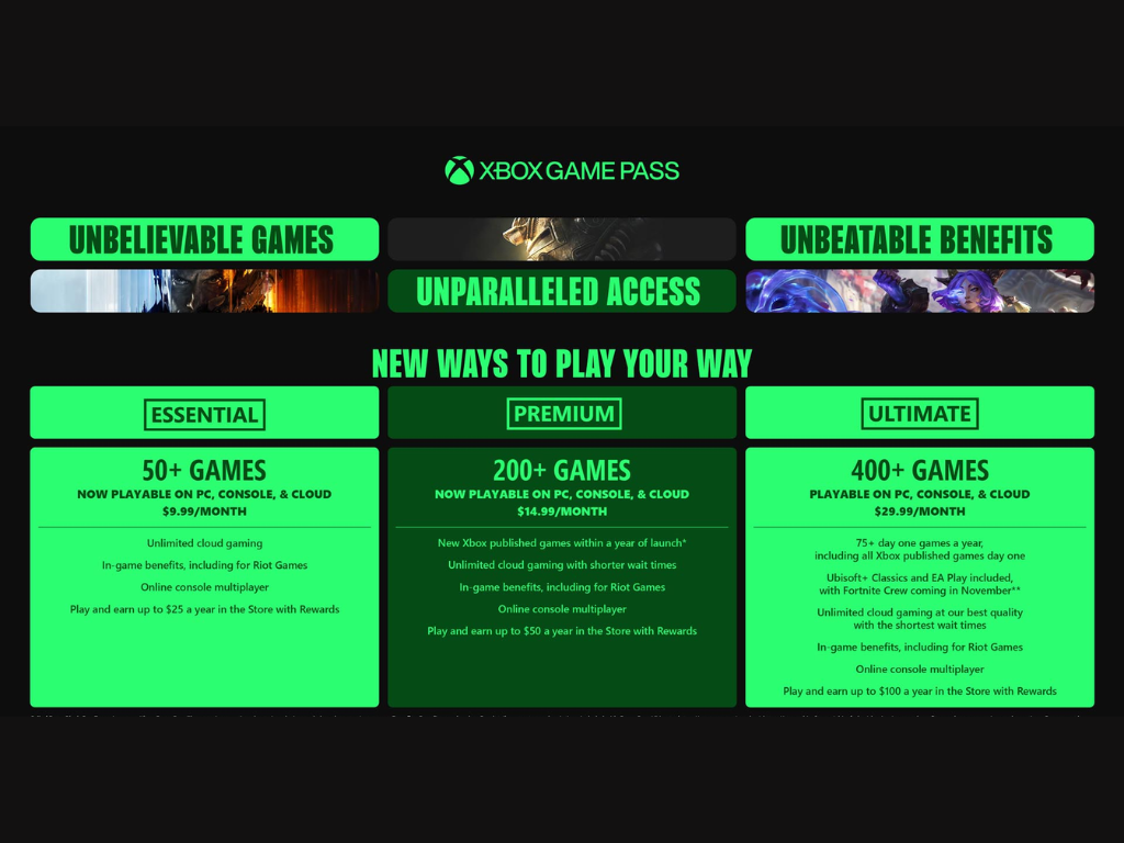 Understanding the Recent Microsoft Xbox Game Pass Price Increase