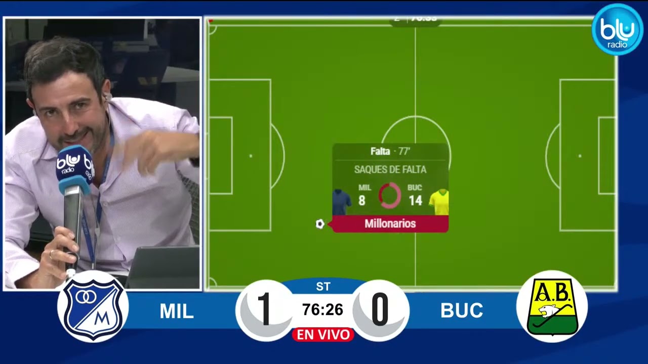 Millonarios vs. Bucaramanga: A Thrilling Rivalry in Colombian Football