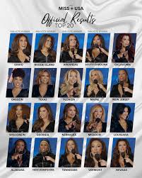 Miss USA 2025: The Race for the Crown Begins