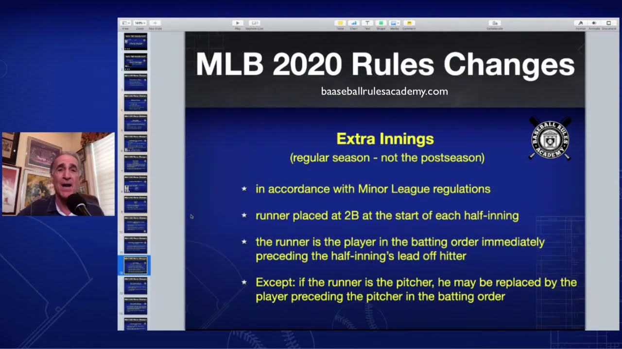 Understanding MLB Playoff Extra Innings Rules for 2023