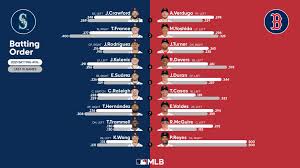 MLB Streams: Your Guide to Watching Live Baseball Online