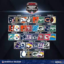 Complete MNF Schedule for the 2023 NFL Season