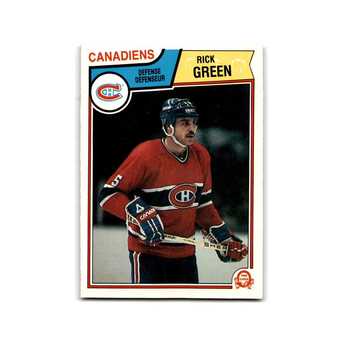 The Legacy and Current Journey of the Montreal Canadiens