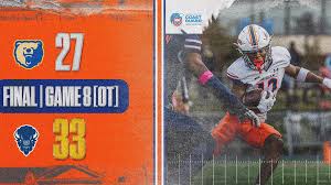 Morgan State vs Howard: A Rivalry Renewed on the Field