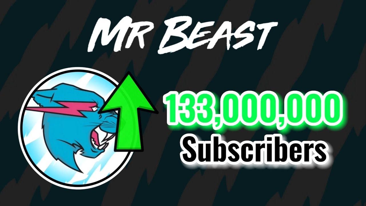 The Incredible Rise of Mr Beast: Philanthropy and YouTube Fame