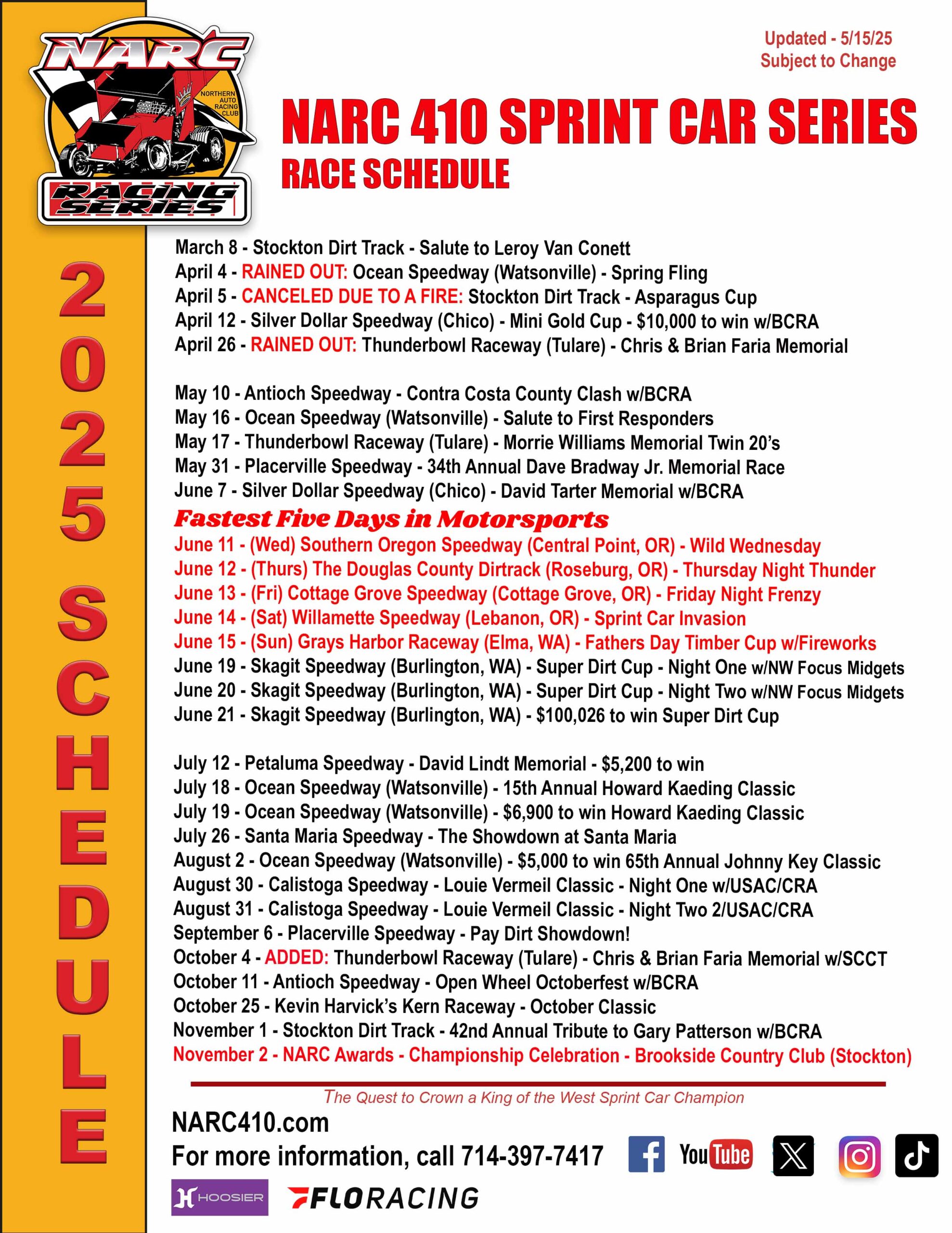 2023 NASCAR Schedule: Dates, Locations, and Key Events