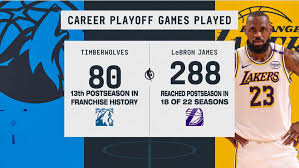 NBA Games Tonight: Matchups and Highlights to Watch
