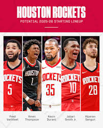 Current NBA Starting Lineups: Key Updates for the Season