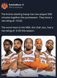 Current NBA Starting Lineups for the 2023 Season
