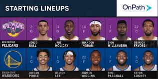 NBA Starting Lineups: Key Changes and Current Trends
