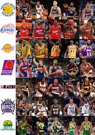 Exploring the Current NBA Starting Lineups for 2023