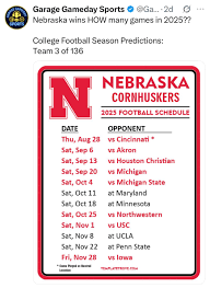 2023 Nebraska Football Schedule: Upcoming Games and Key Matchups