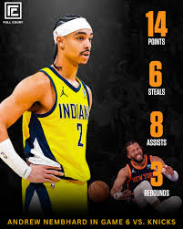 Nembhard: A Rising Star in the NBA
