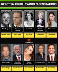 The Importance of Addressing Nepotism in Today’s Society