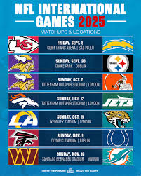 Everything You Need to Know About NFL International Games 2025