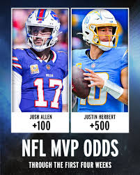 Current NFL MVP Odds for the 2023 Season